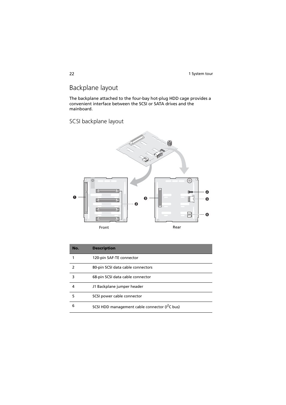 Backplane layout, Scsi backplane layout | Acer Altos G710 User Manual | Page 32 / 198