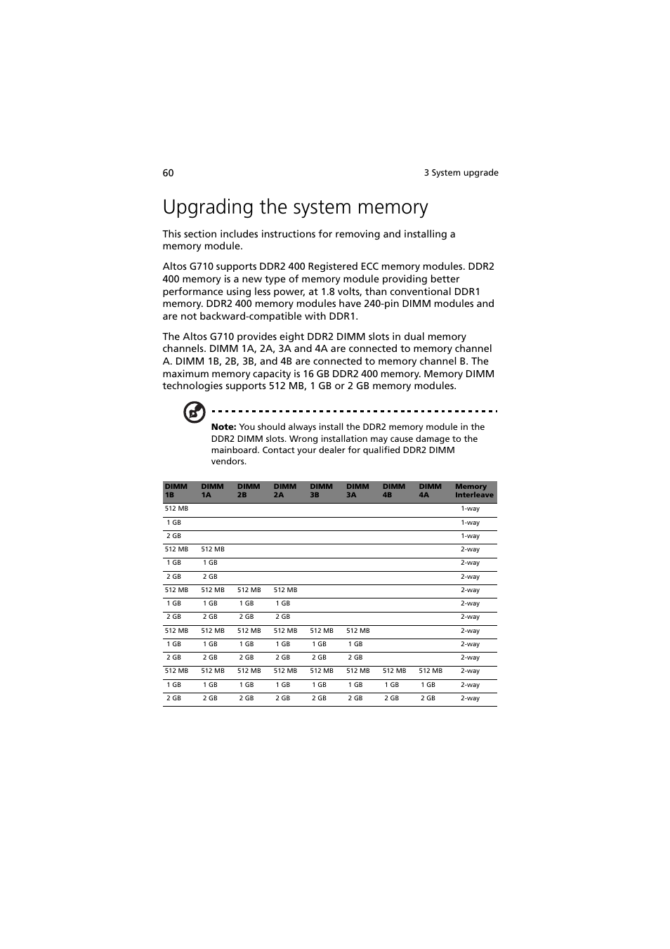 Upgrading the system memory | Acer Altos G710 User Manual | Page 70 / 198