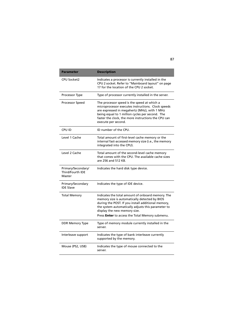 Acer Altos G710 User Manual | Page 97 / 198