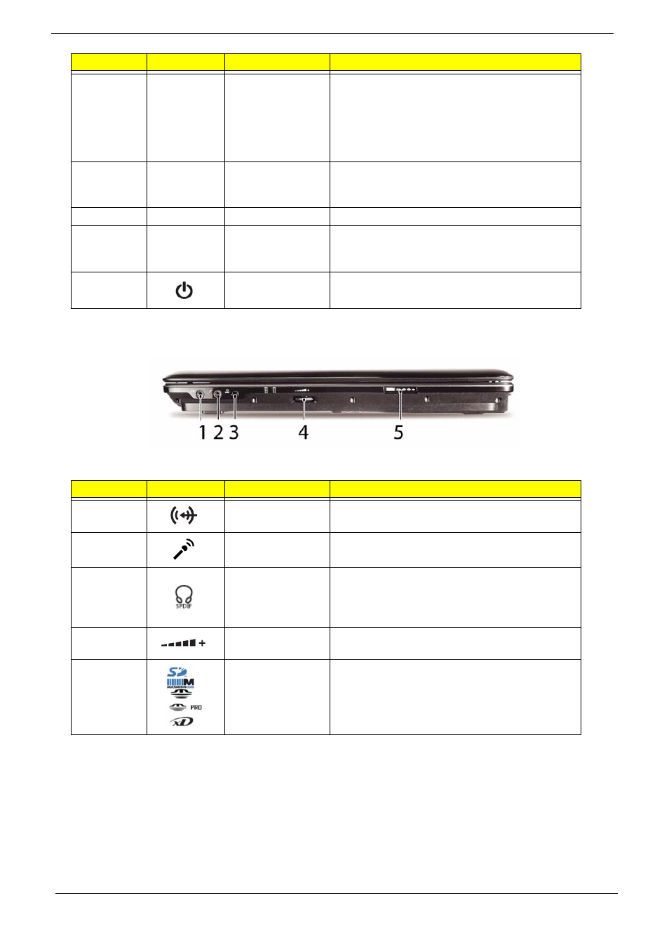 Closed front view | Acer 2930 User Manual | Page 16 / 250