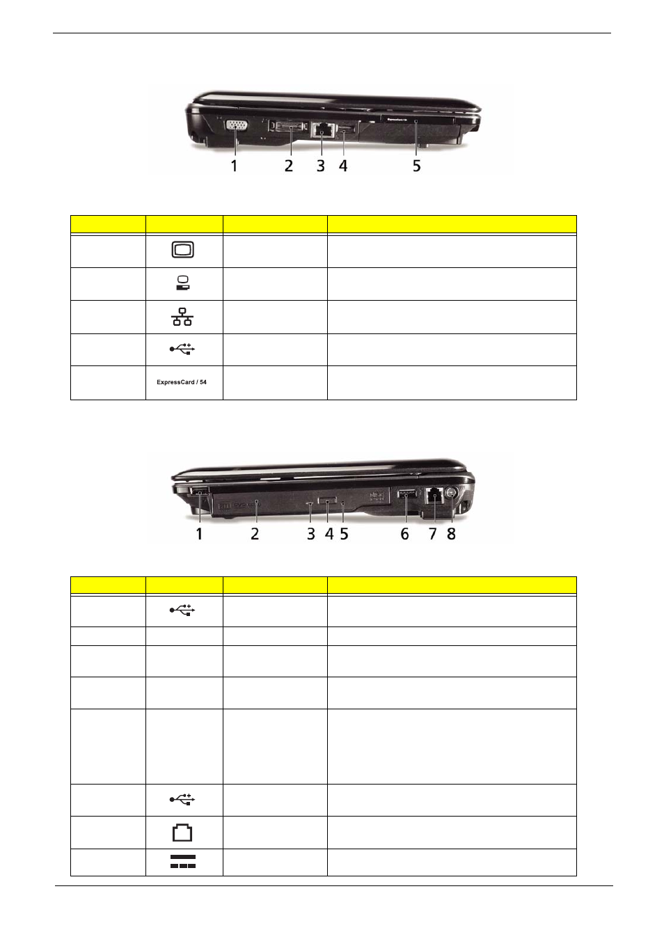 Left view right view | Acer 2930 User Manual | Page 17 / 250