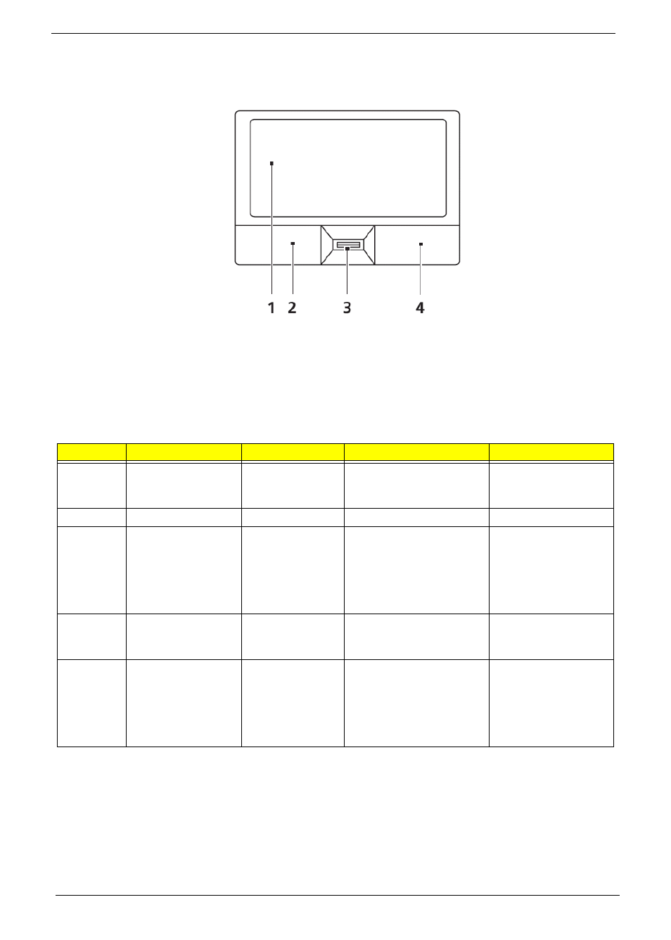 Touch pad basics (with fingerprint reader) | Acer 2930 User Manual | Page 20 / 250