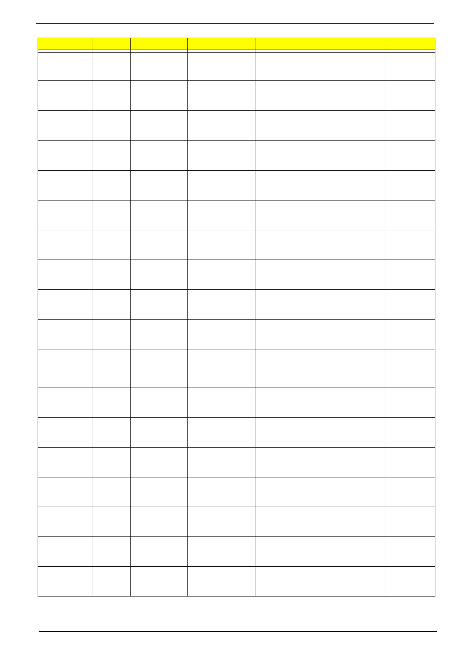 Acer 2930 User Manual | Page 208 / 250