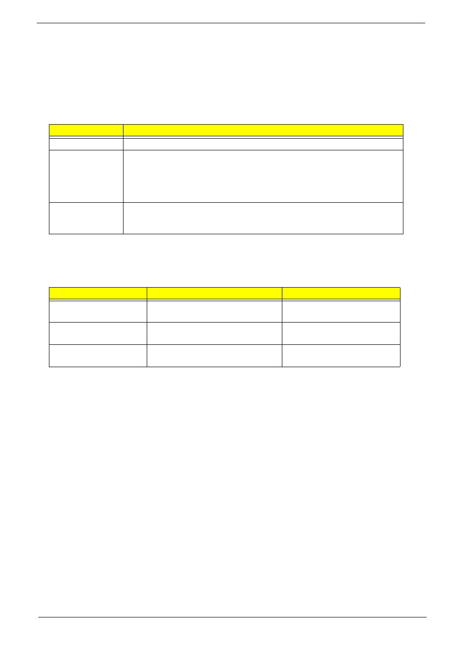 Using the keyboard, Lock keys and embedded numeric keypad | Acer 2930 User Manual | Page 21 / 250