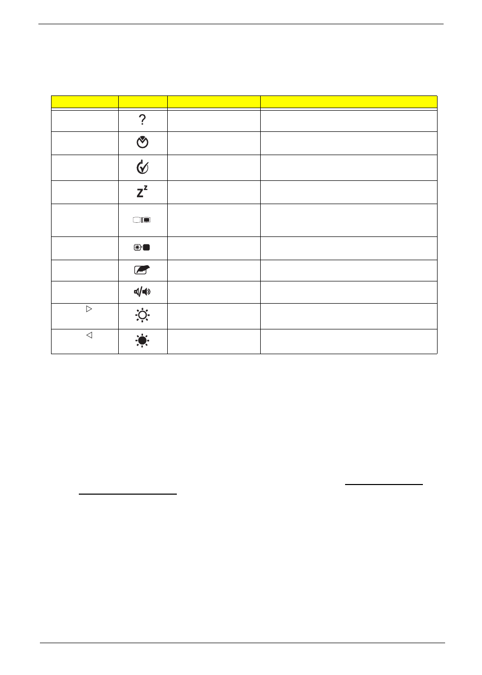 Hot keys special key (only for certain models), Hot keys, Special key (only for certain models) | The euro symbol, The us dollar sign | Acer 2930 User Manual | Page 23 / 250