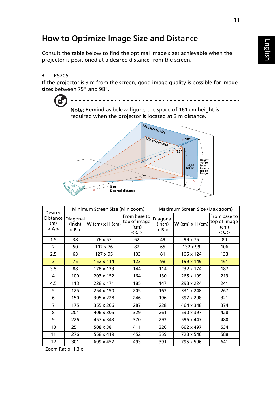 How to optimize image size and distance, Eng lis h | Acer P5205 User Manual | Page 21 / 59