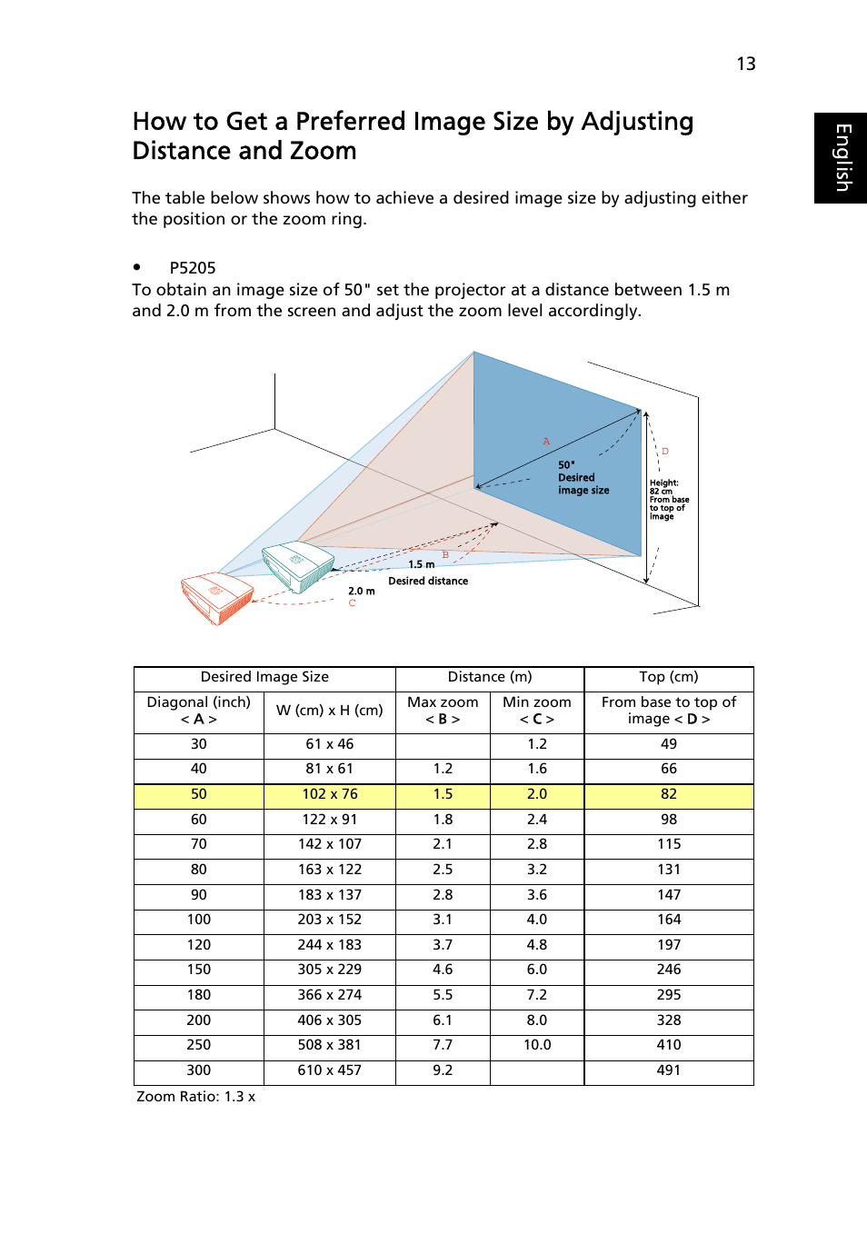 Eng lis h | Acer P5205 User Manual | Page 23 / 59