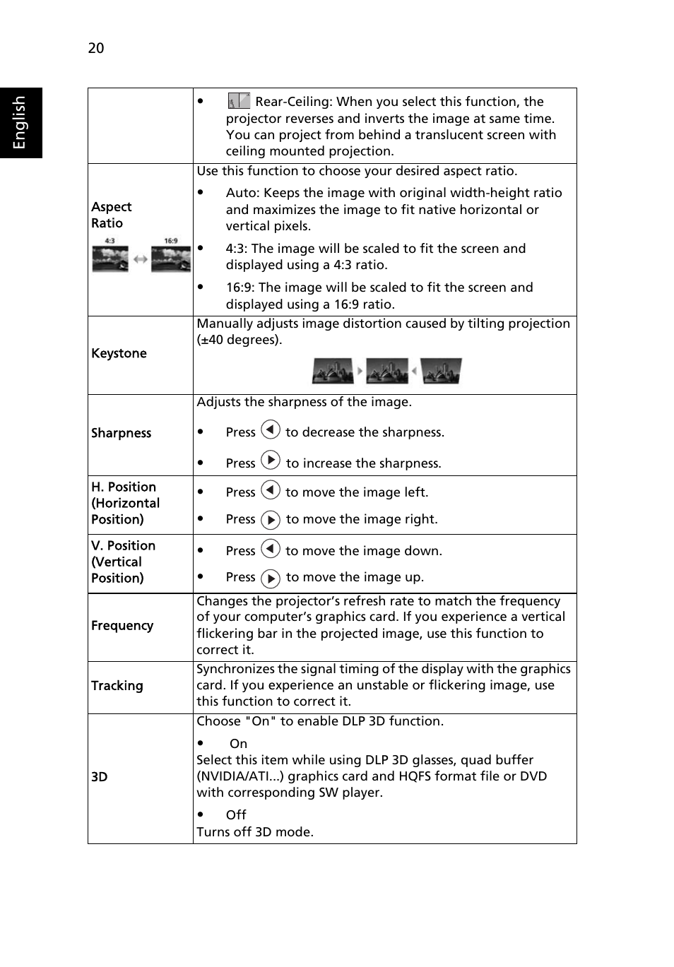 Acer P5205 User Manual | Page 30 / 59
