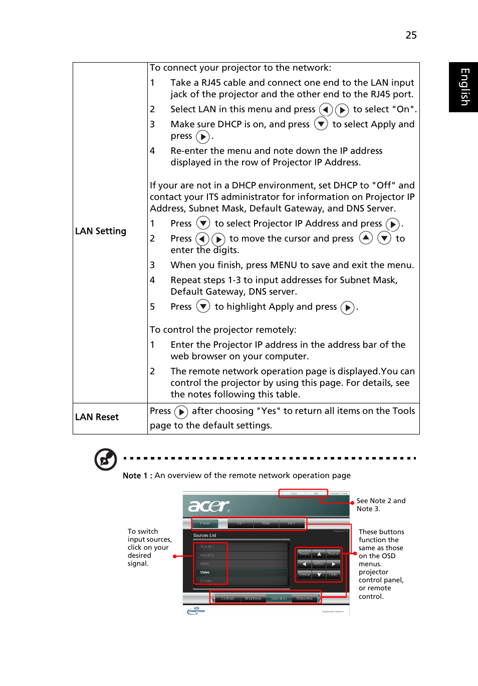 Eng lis h | Acer P5205 User Manual | Page 35 / 59