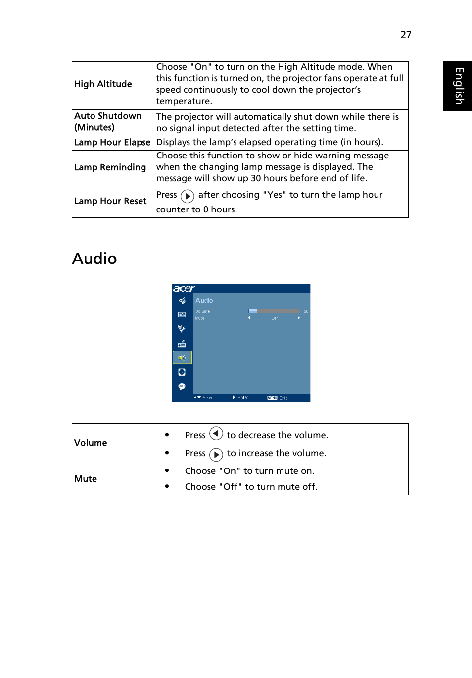 Audio | Acer P5205 User Manual | Page 37 / 59