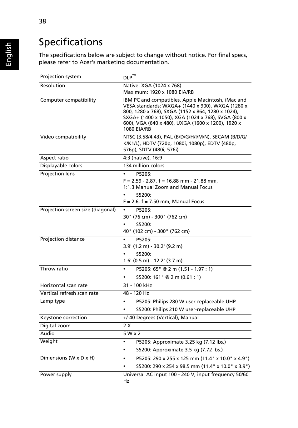 Specifications, English | Acer P5205 User Manual | Page 48 / 59