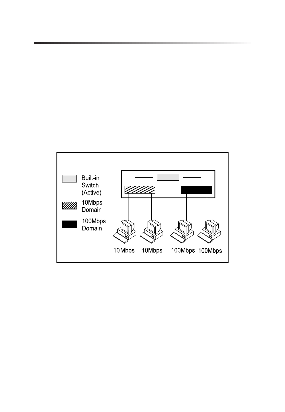 Chapter 3 - building feasible networks, Building feasible networks | Acer ALH-616ds User Manual | Page 22 / 32