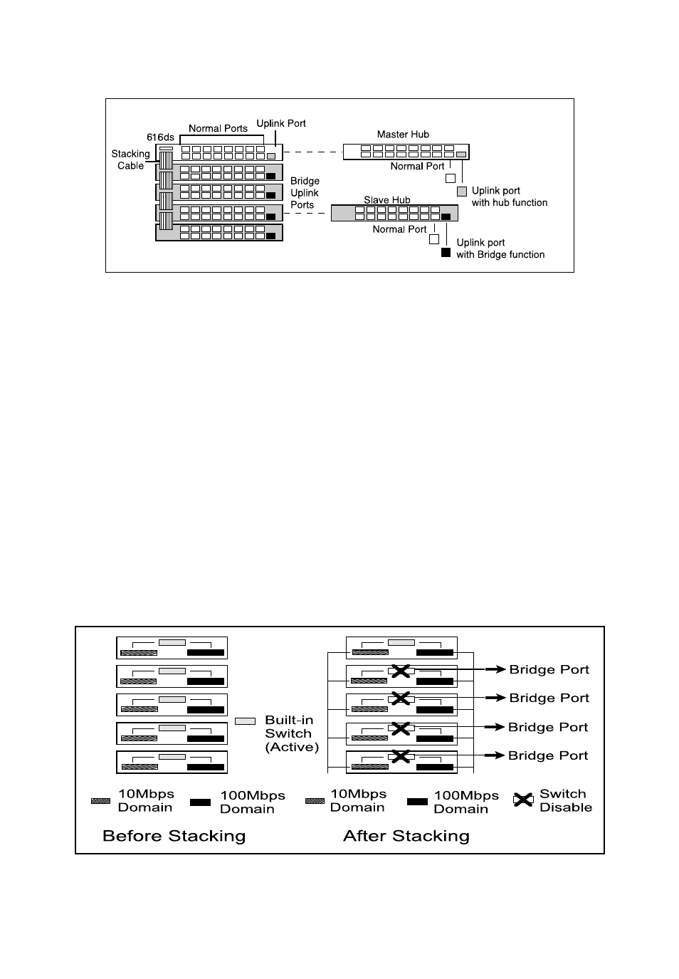 Acer ALH-616ds User Manual | Page 23 / 32