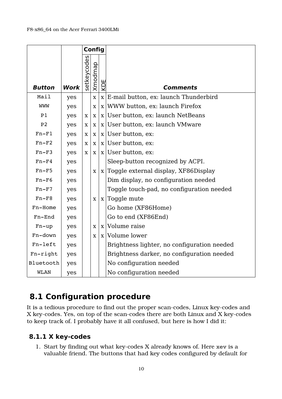 1 configuration procedure, 1 x key-codes | Acer 3400LMI User Manual | Page 10 / 56