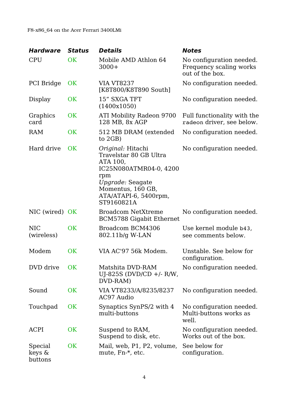 Acer 3400LMI User Manual | Page 4 / 56