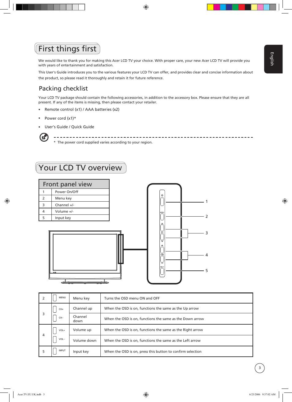 First things first, Your lcd tv overview, Packing checklist | Front panel view | Acer AT3220 User Manual | Page 3 / 16