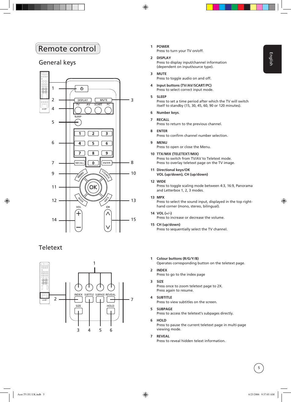 Remote control, General keys, Teletext | Acer AT3220 User Manual | Page 5 / 16