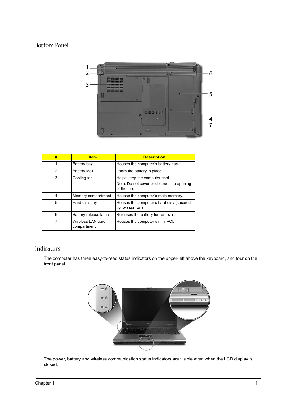 Bottom panel, Indicators, Bottom panel indicators | Acer 3600/5500 User Manual | Page 17 / 110