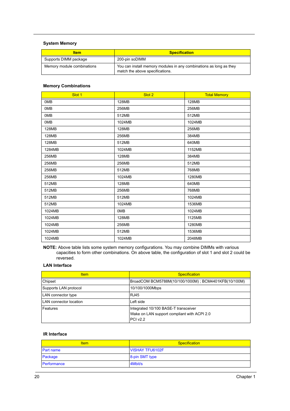 Acer 3600/5500 User Manual | Page 26 / 110