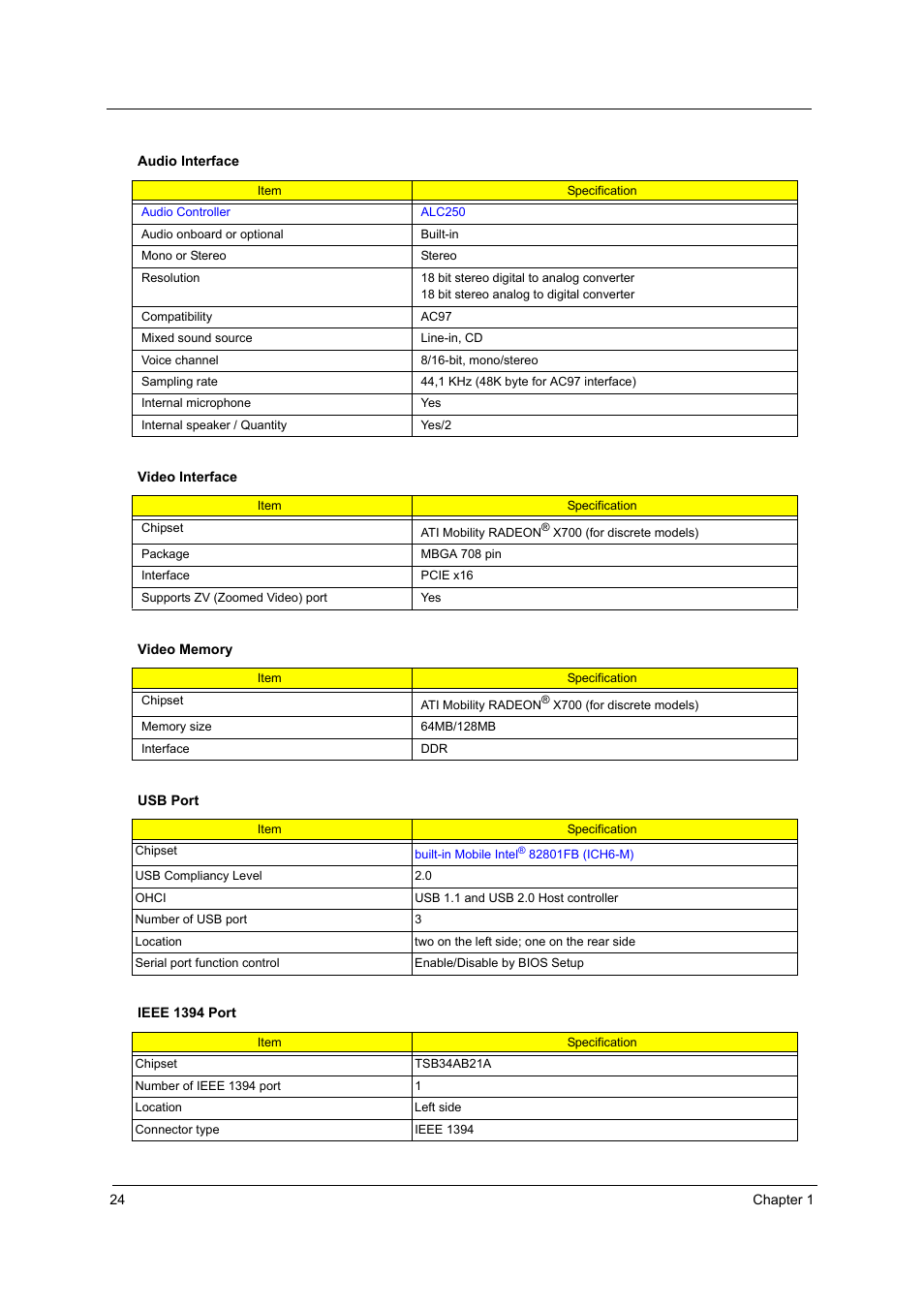 Acer 3600/5500 User Manual | Page 30 / 110