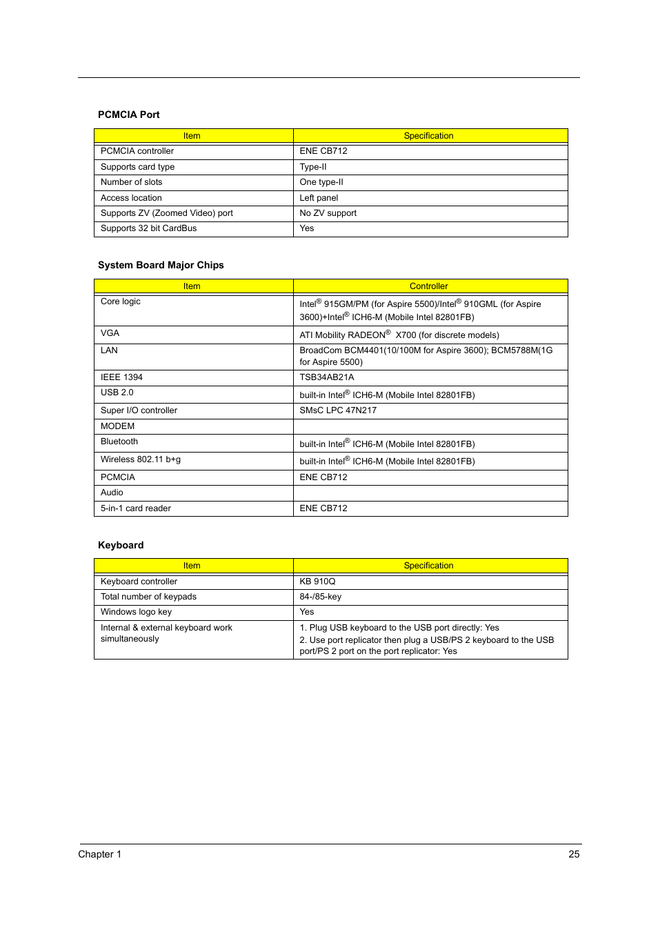 Acer 3600/5500 User Manual | Page 31 / 110