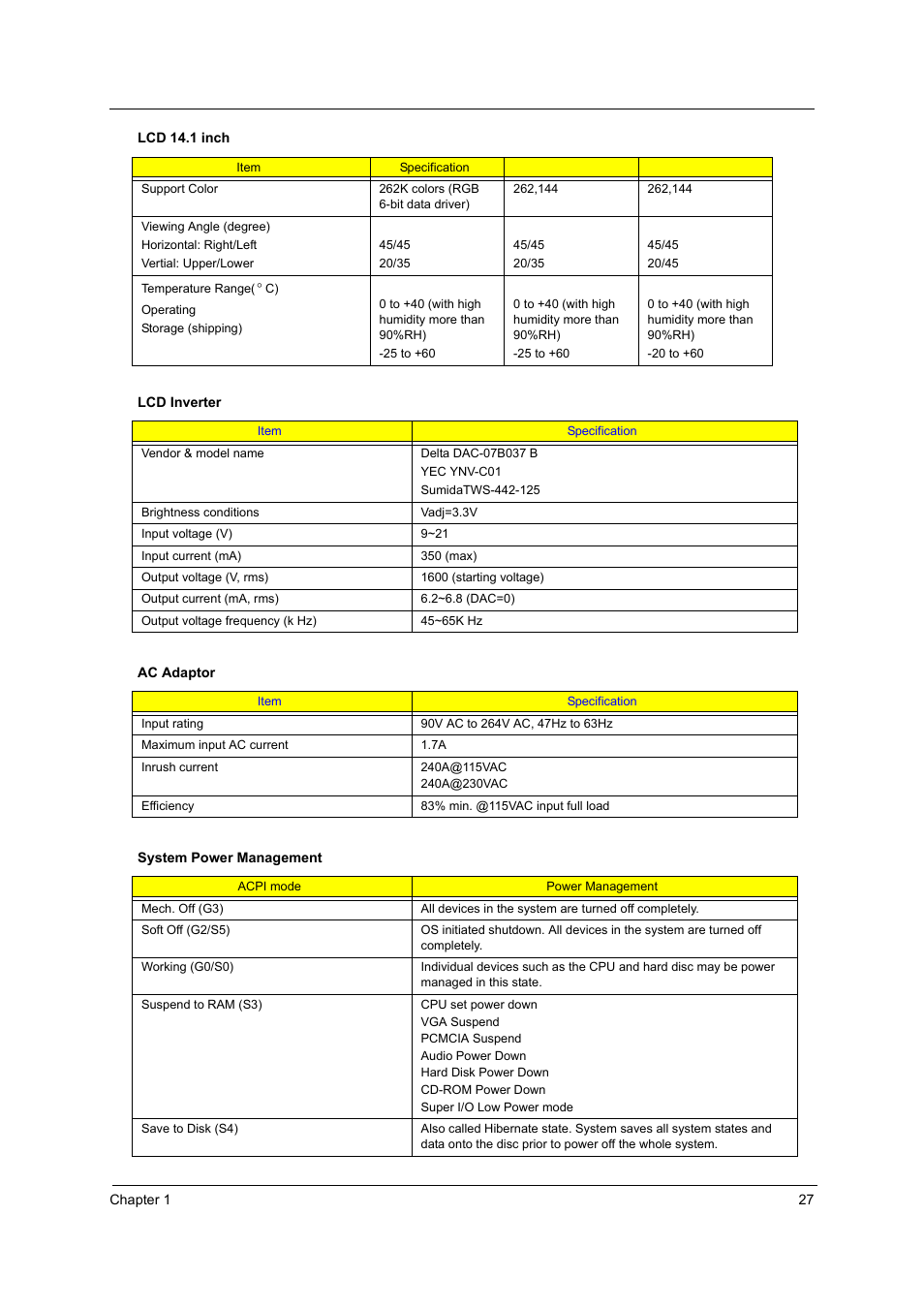 Acer 3600/5500 User Manual | Page 33 / 110