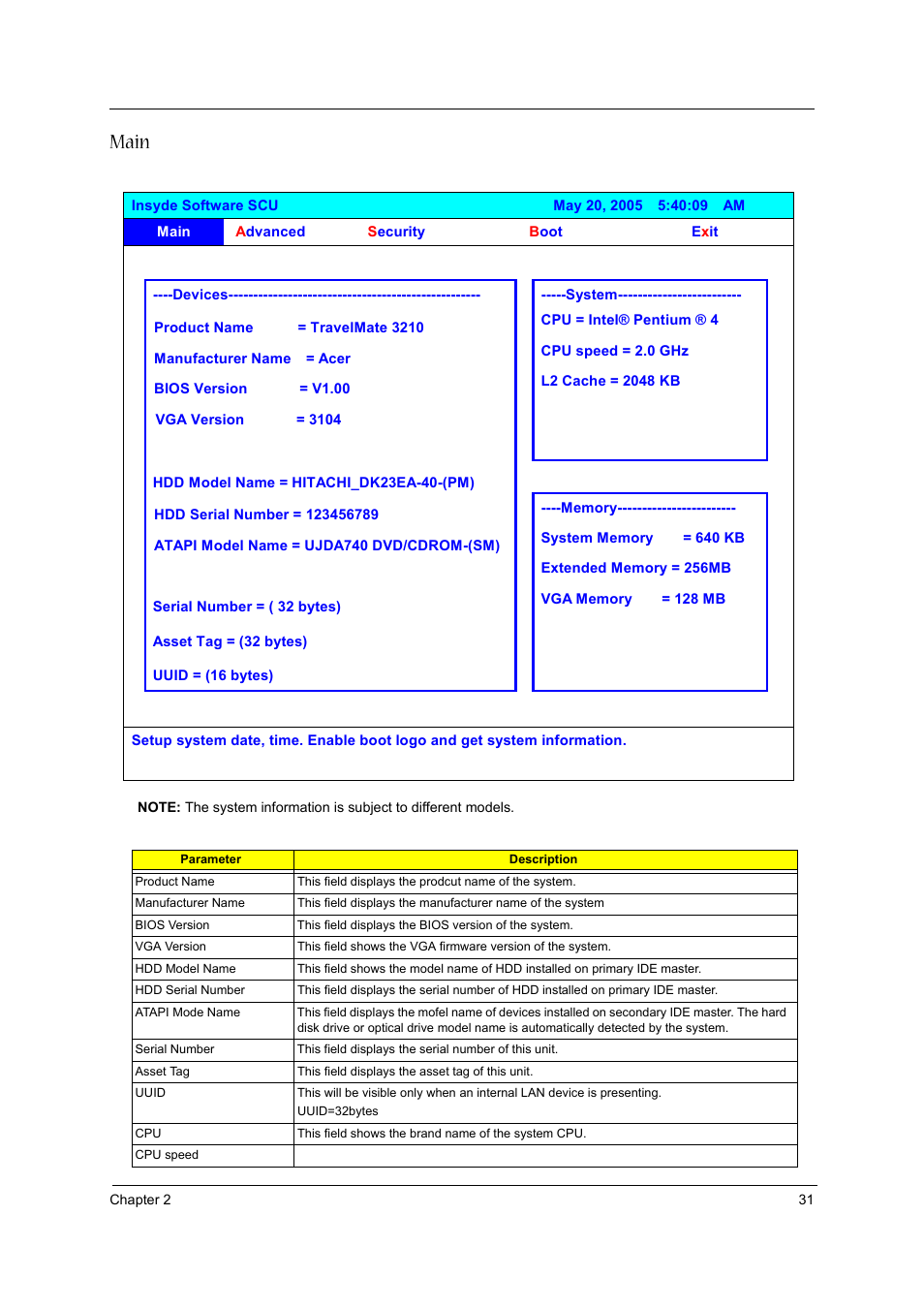 Main | Acer 3600/5500 User Manual | Page 37 / 110