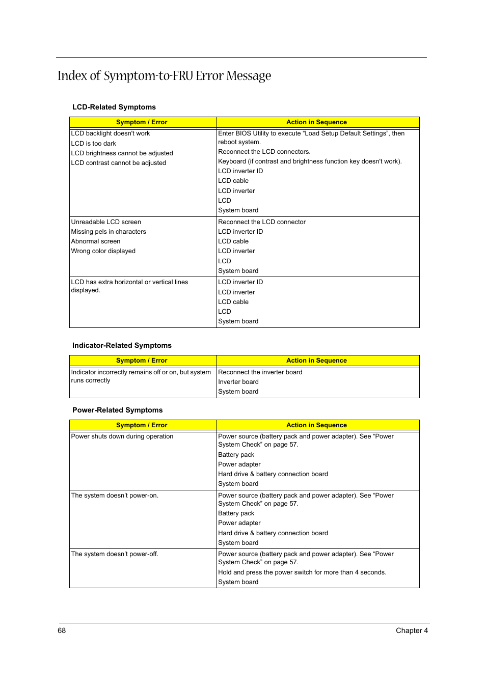 Index of symptom-to-fru error message | Acer 3600/5500 User Manual | Page 74 / 110