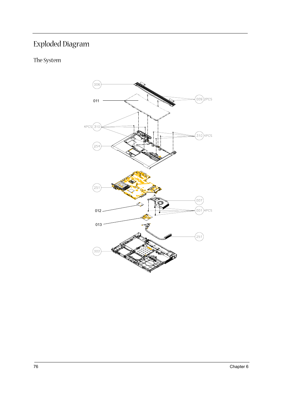 Exploded diagram, The system | Acer 3600/5500 User Manual | Page 82 / 110