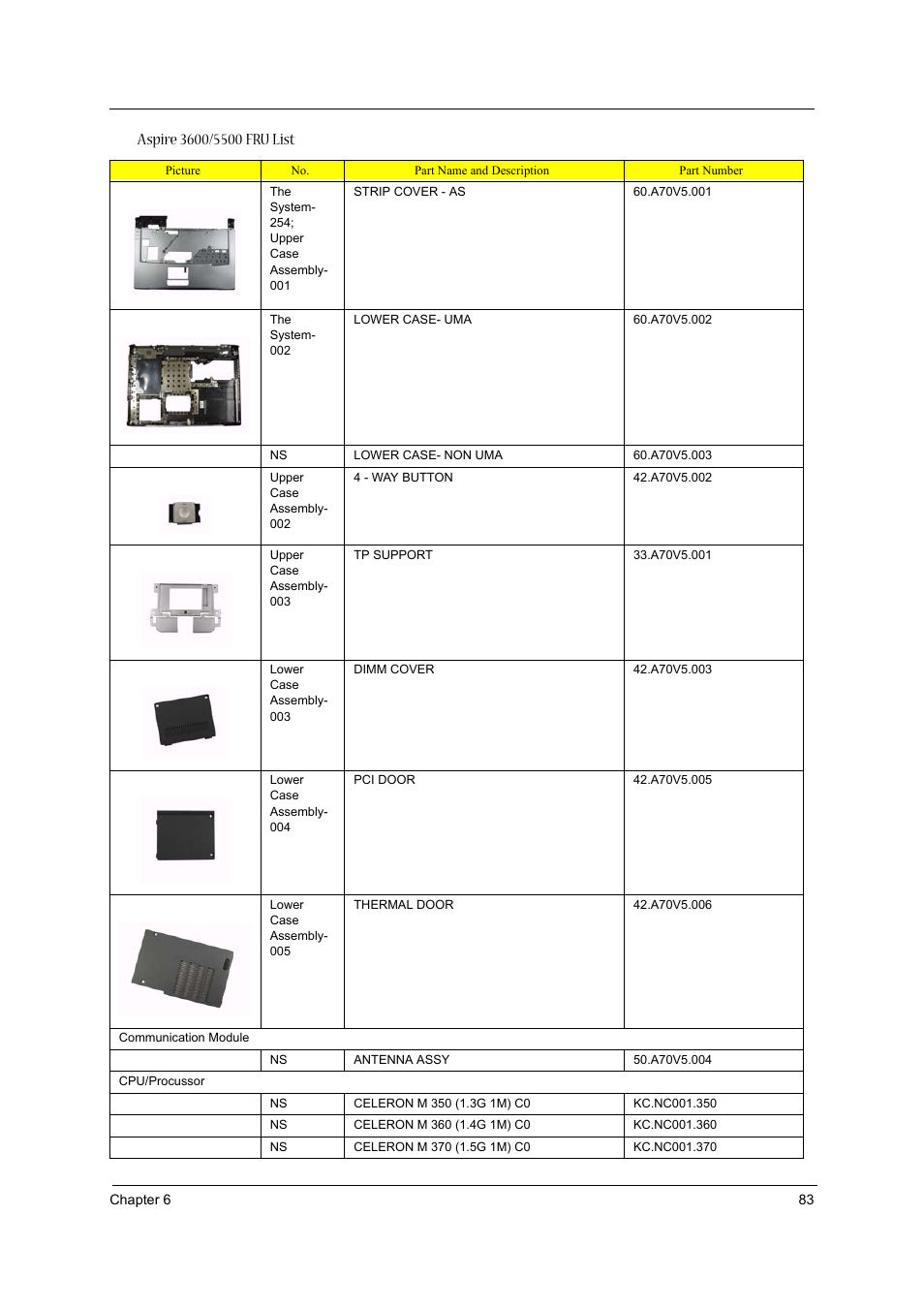 Acer 3600/5500 User Manual | Page 89 / 110