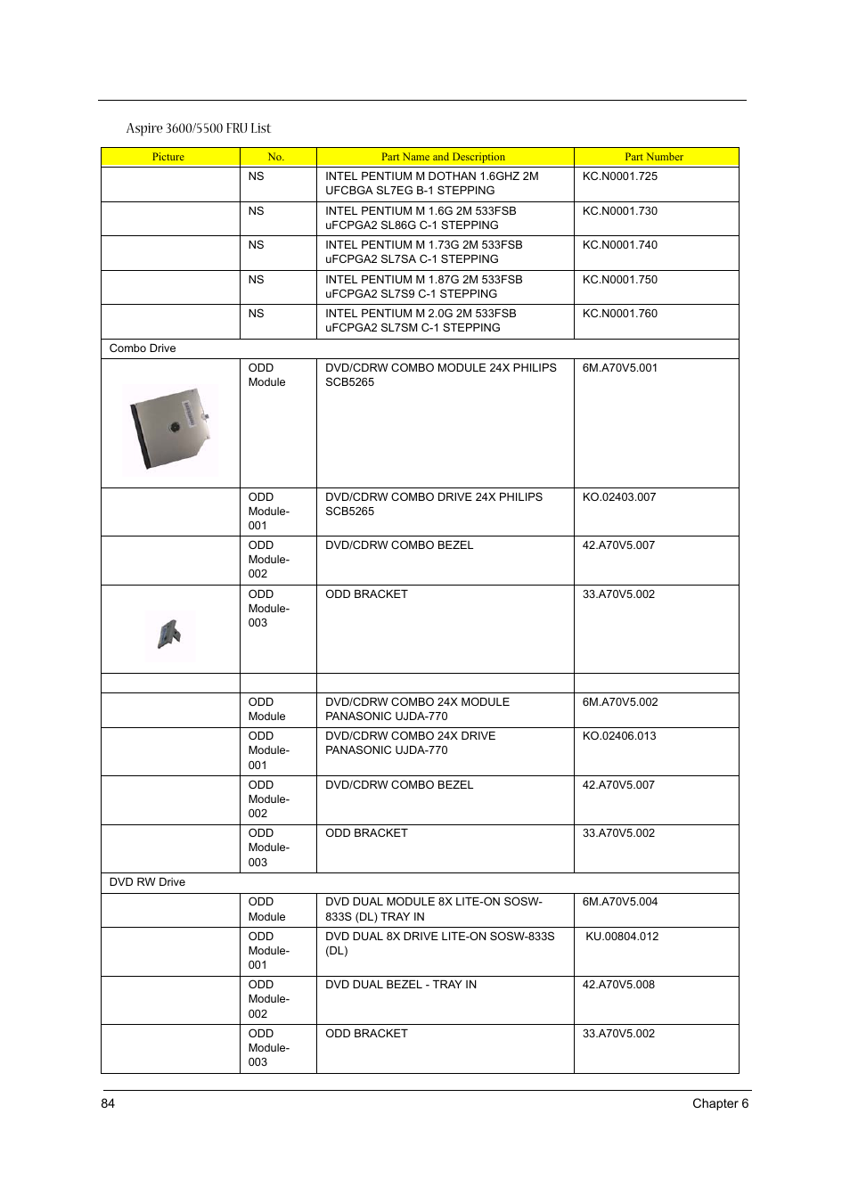 Acer 3600/5500 User Manual | Page 90 / 110