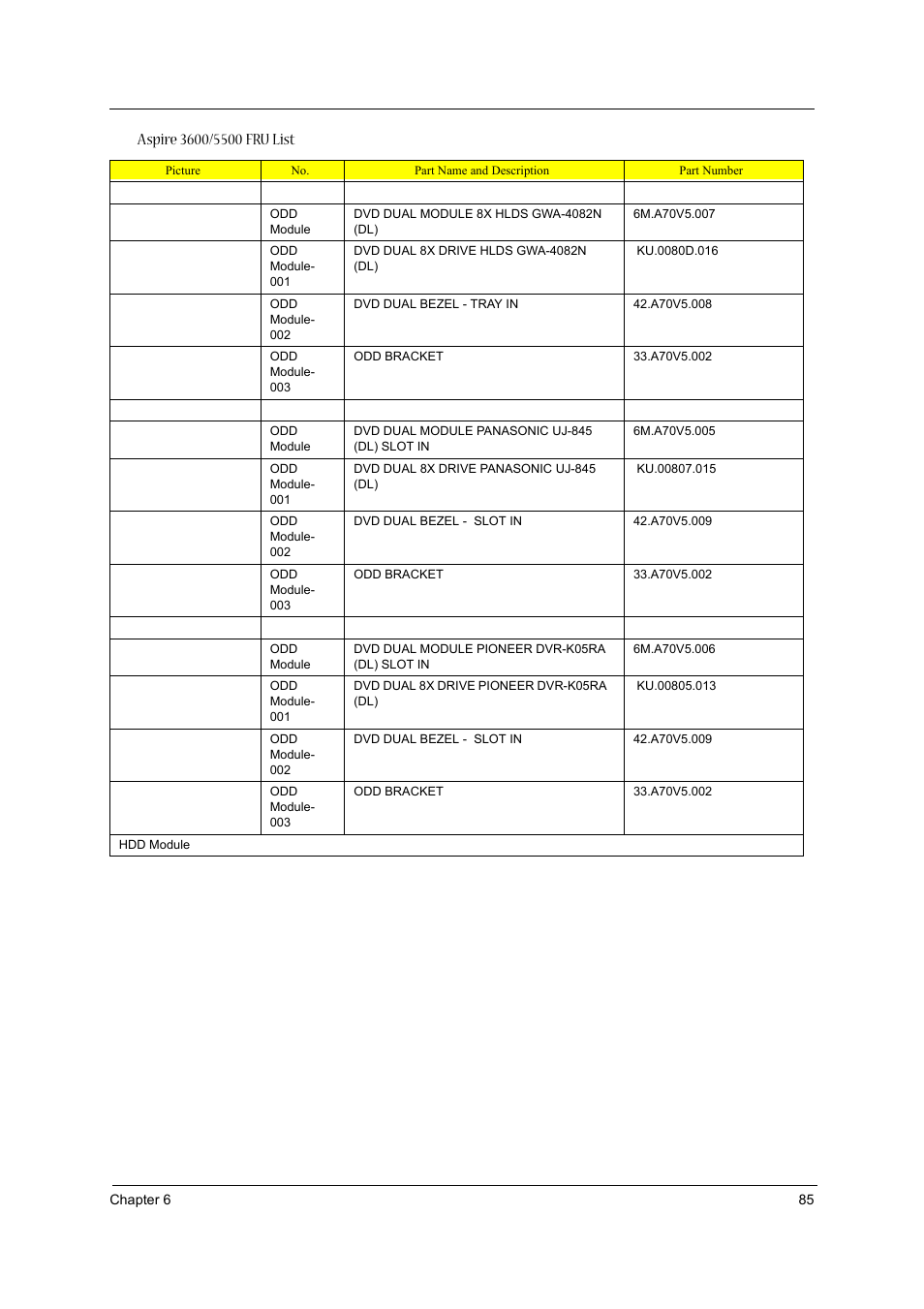 Acer 3600/5500 User Manual | Page 91 / 110