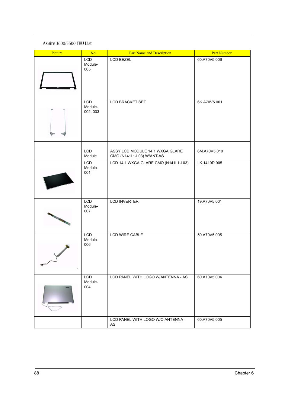 Acer 3600/5500 User Manual | Page 94 / 110