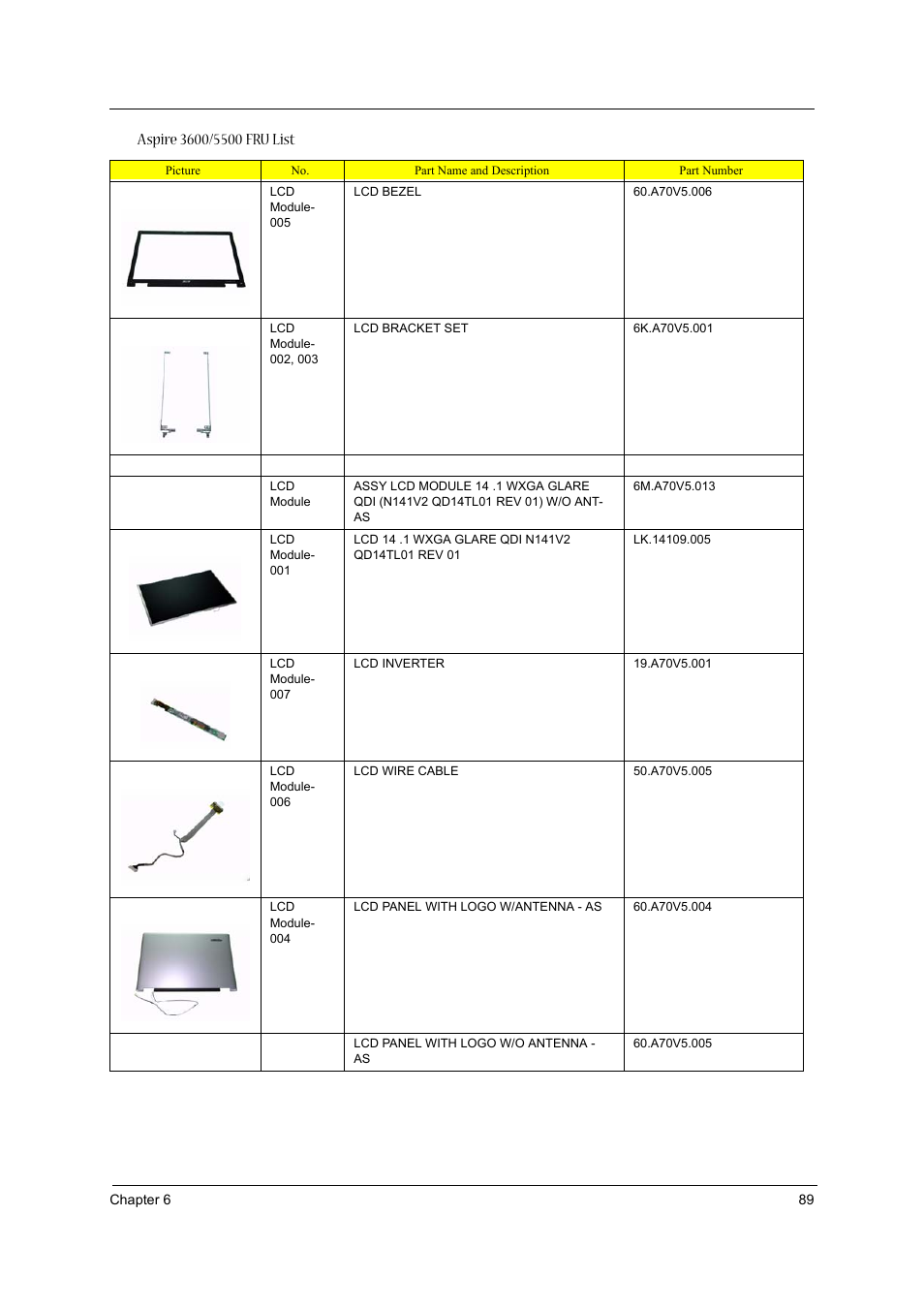 Acer 3600/5500 User Manual | Page 95 / 110