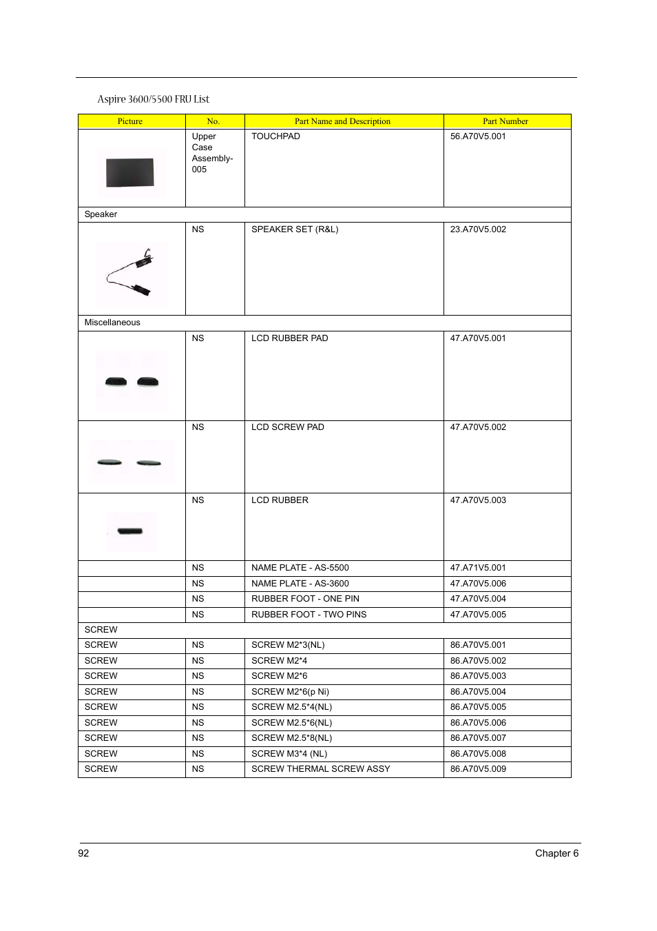 Acer 3600/5500 User Manual | Page 98 / 110