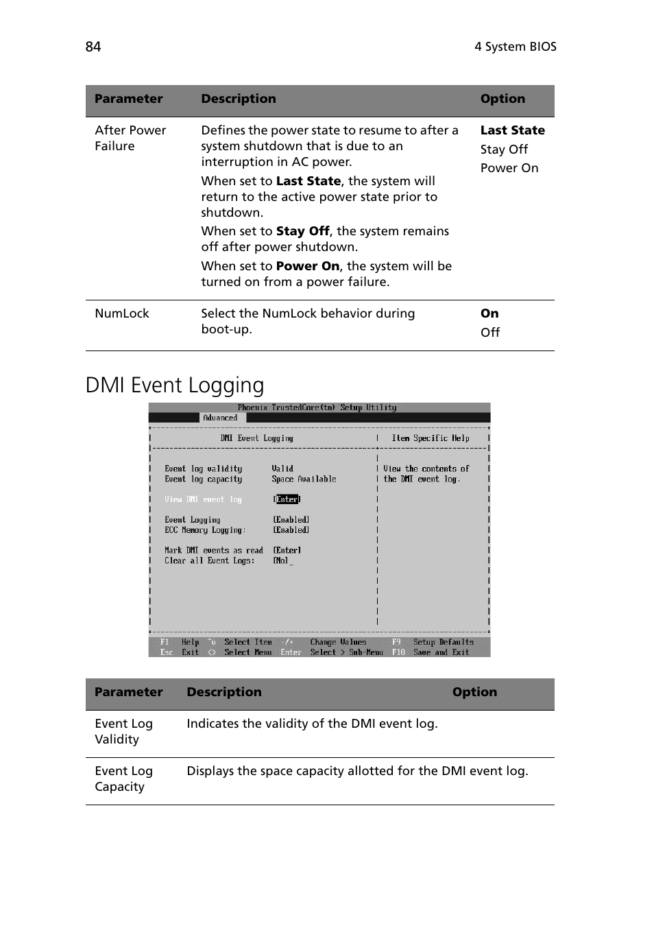 Dmi event logging | Acer Altos G5450 Series User Manual | Page 102 / 150