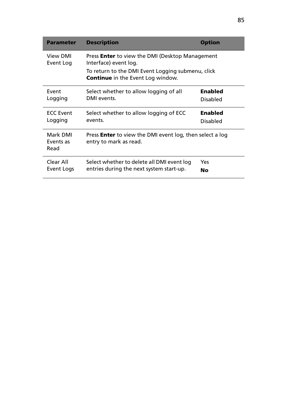 Acer Altos G5450 Series User Manual | Page 103 / 150