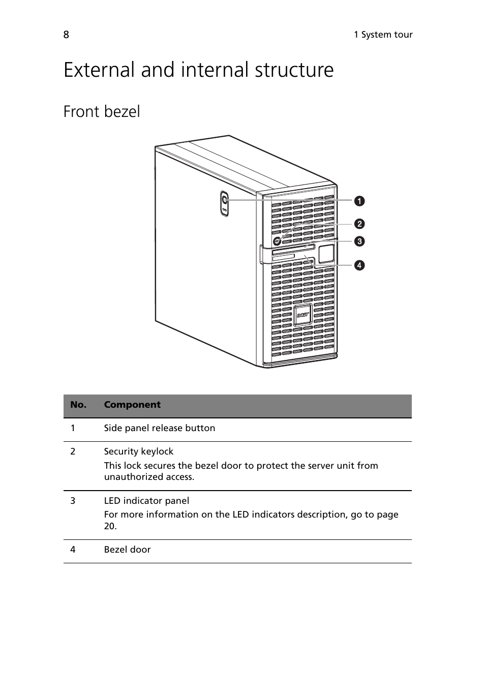 External and internal structure, Front bezel | Acer Altos G5450 Series User Manual | Page 26 / 150