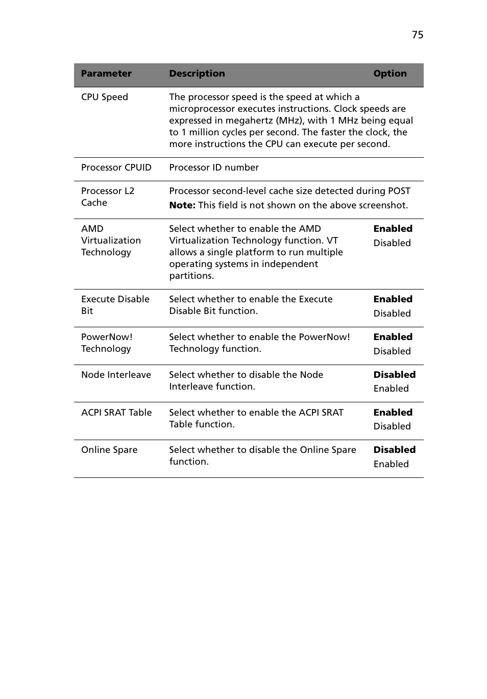Acer Altos G5450 Series User Manual | Page 93 / 150