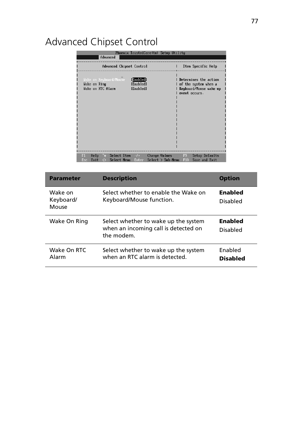 Advanced chipset control | Acer Altos G5450 Series User Manual | Page 95 / 150