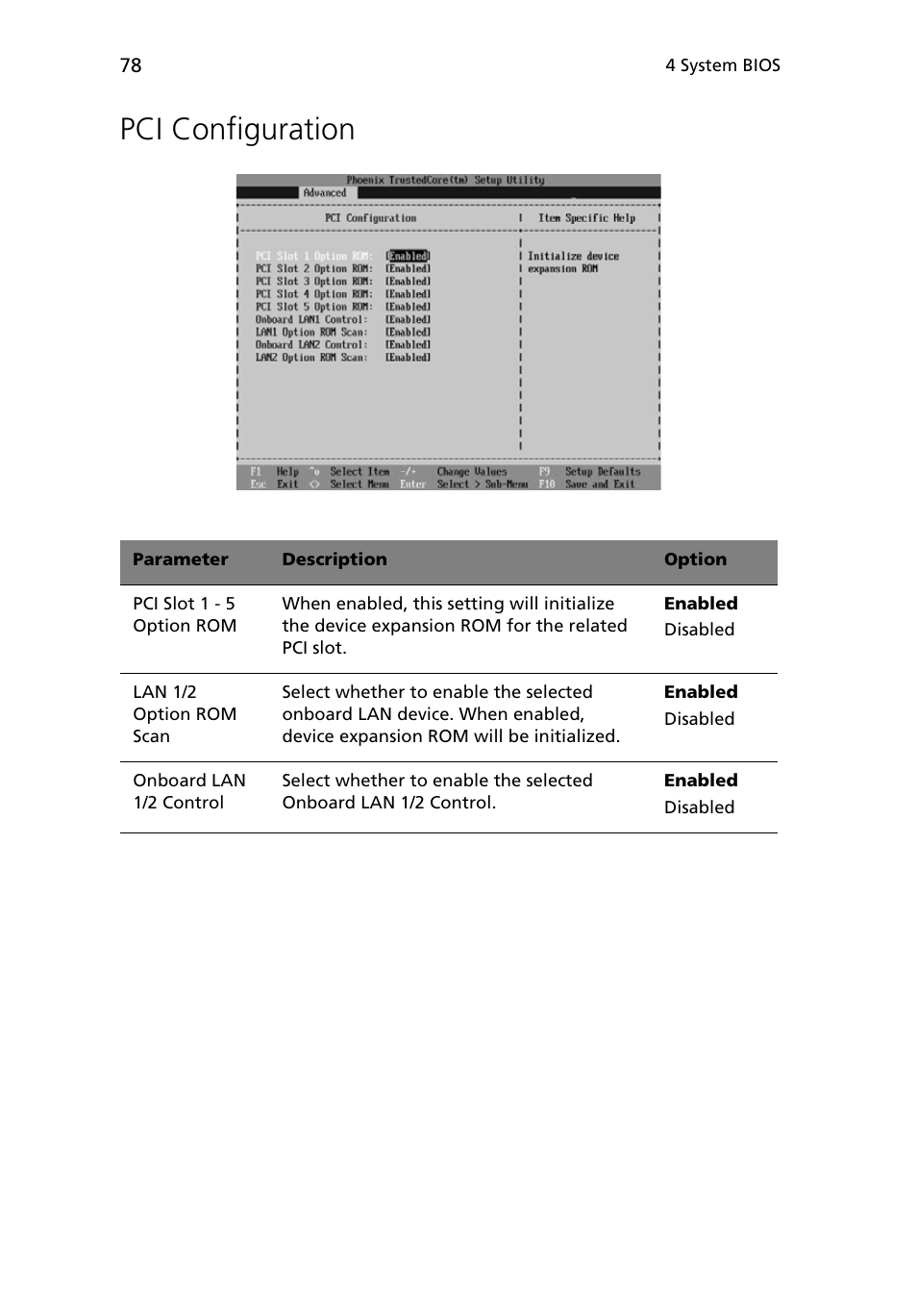 Pci configuration | Acer Altos G5450 Series User Manual | Page 96 / 150