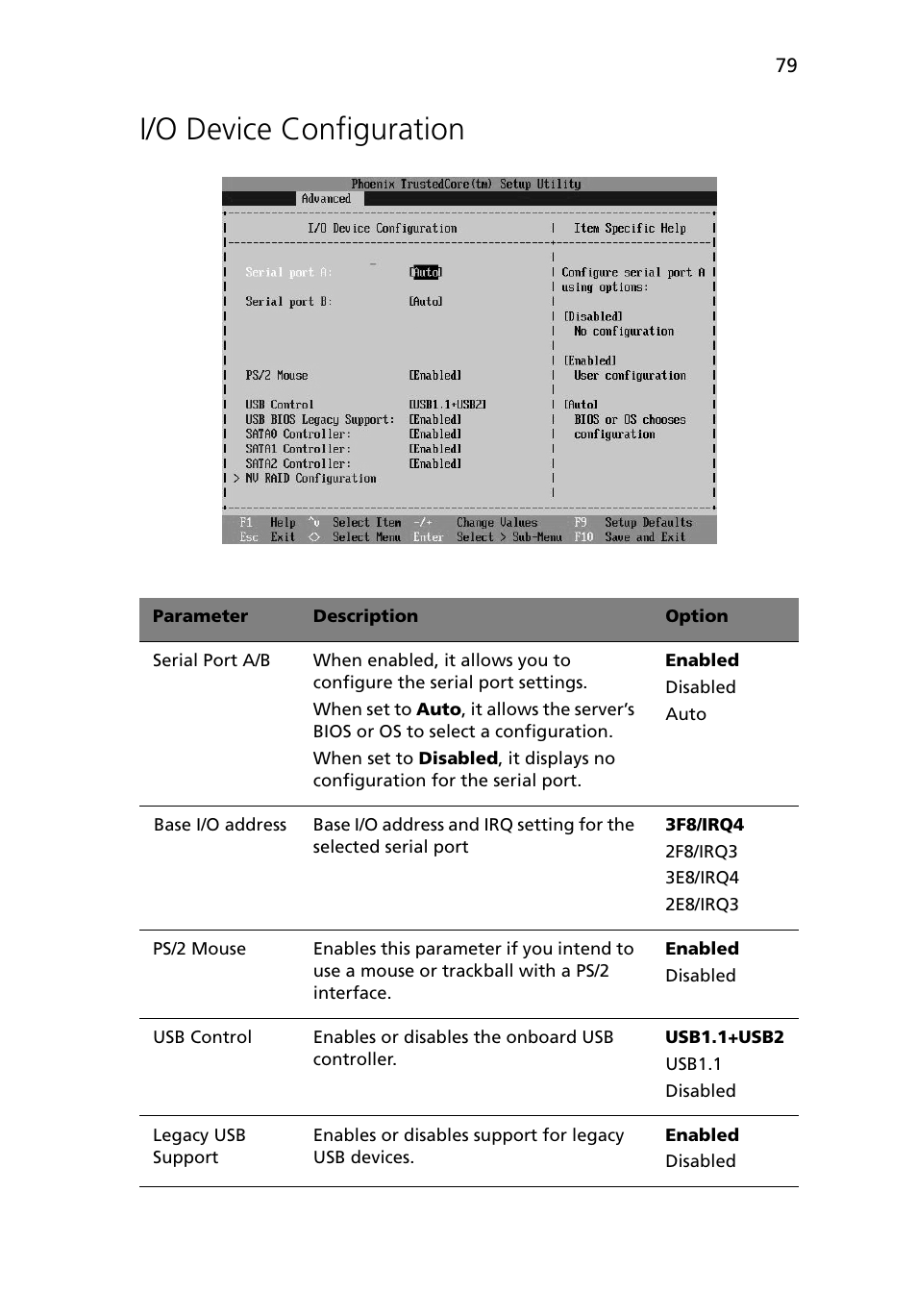 I/o device configuration | Acer Altos G5450 Series User Manual | Page 97 / 150