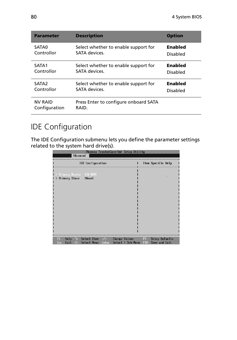 Ide configuration | Acer Altos G5450 Series User Manual | Page 98 / 150