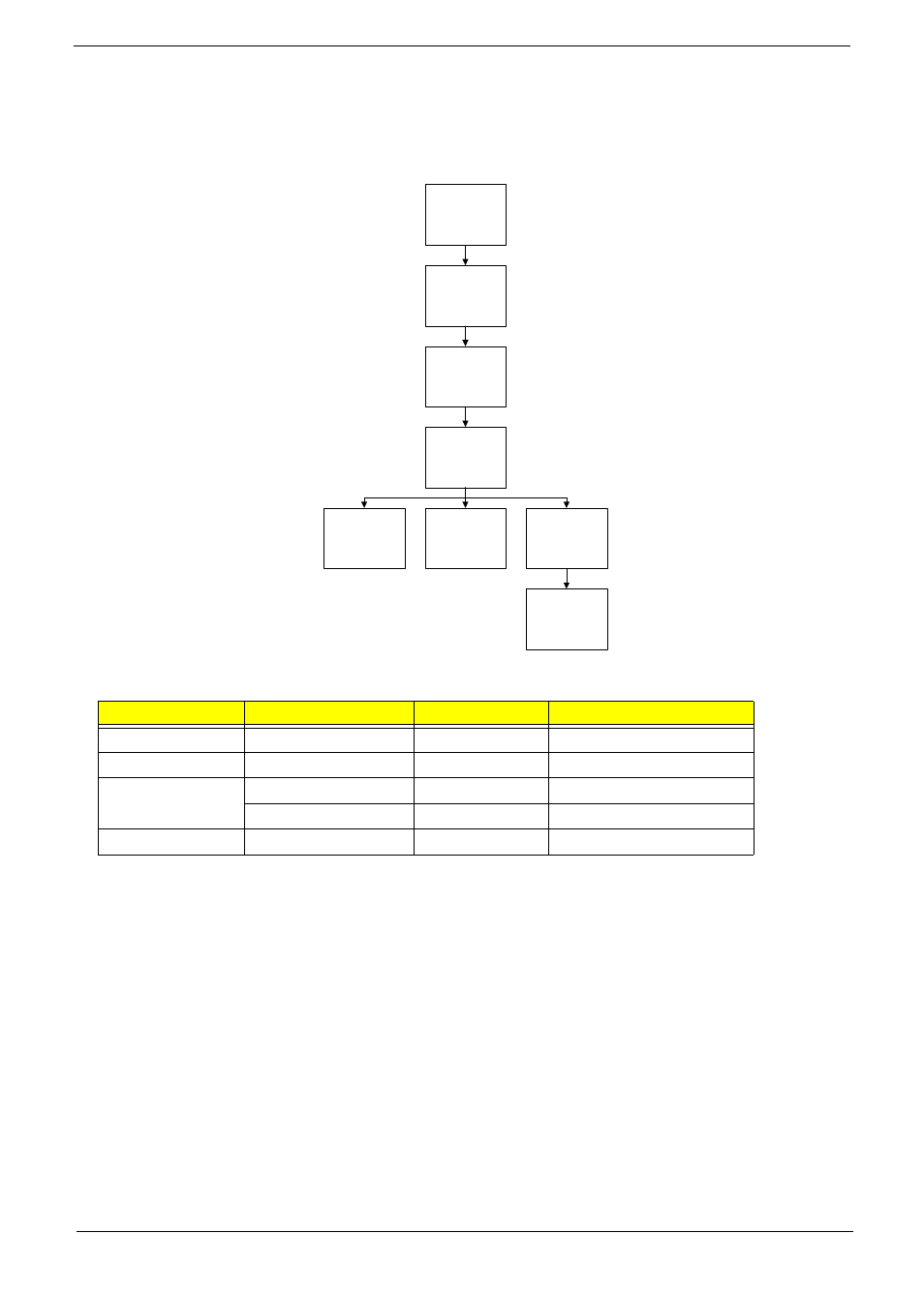 Lcd module disassembly process, Lcd module disassembly flowchart | Acer 4740G User Manual | Page 105 / 218