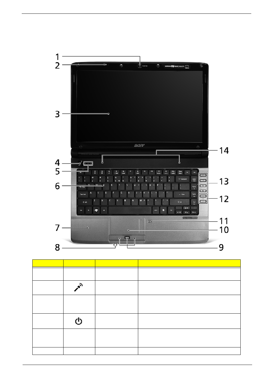 Your acer notebook tour, Front view | Acer 4740G User Manual | Page 15 / 218