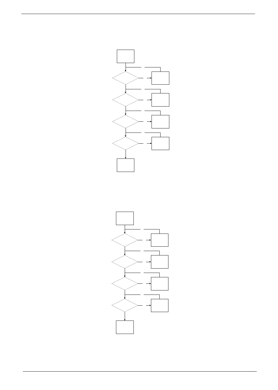 Wireless function failure, Bluetooth function failure, E 150 | 150 chapter 4 | Acer 4740G User Manual | Page 160 / 218