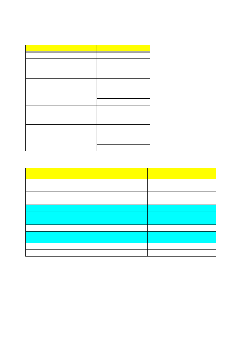 Post codes | Acer 4740G User Manual | Page 165 / 218