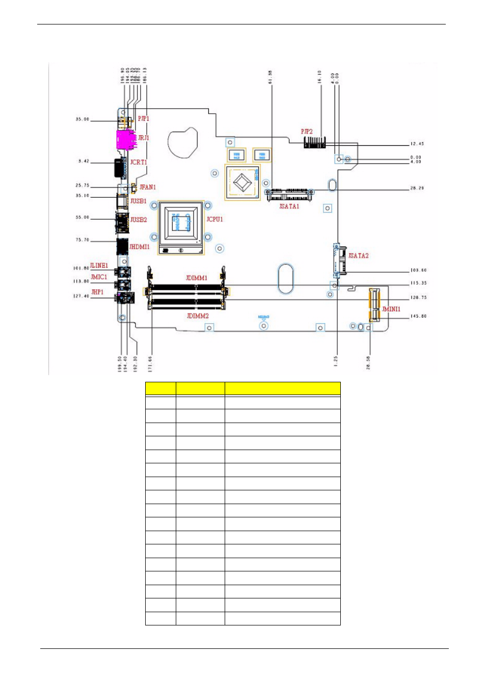 Bottom view | Acer 4740G User Manual | Page 172 / 218