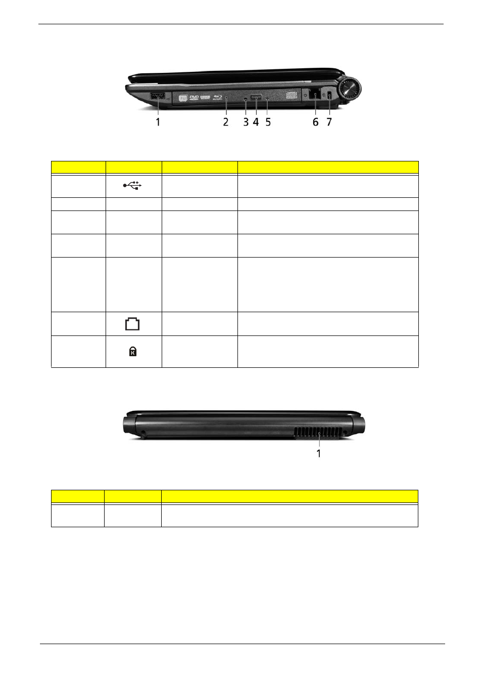 Right view, Rear view, Right view rear view | Acer 4740G User Manual | Page 19 / 218