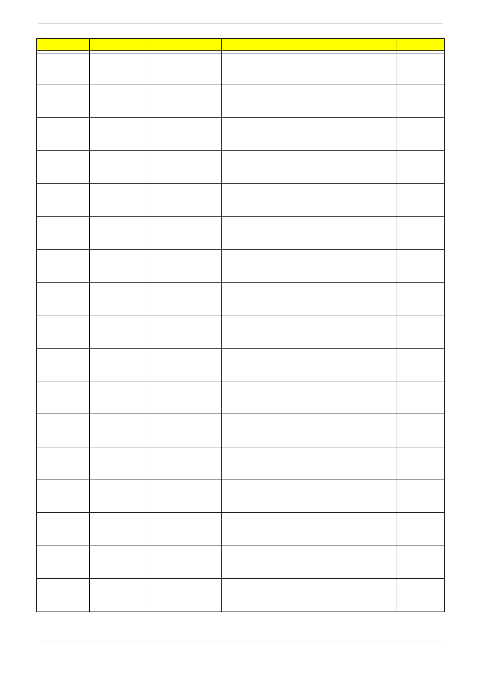 Acer 4740G User Manual | Page 195 / 218